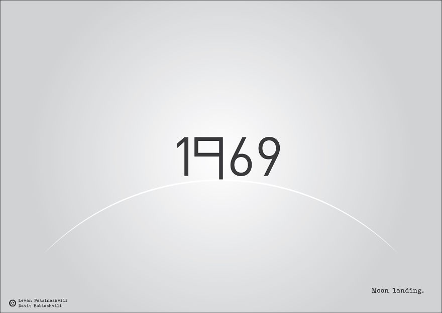 Major Historical Events Illustrated With Their Date Numbers Major Historical Events Illustrated With Their Date Numbers