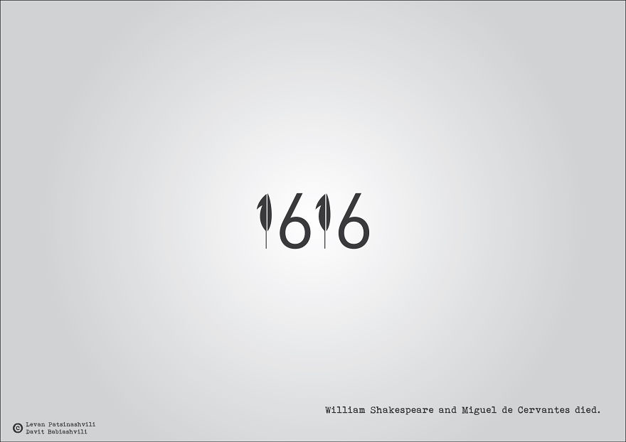 Major Historical Events Illustrated With Their Date Numbers
