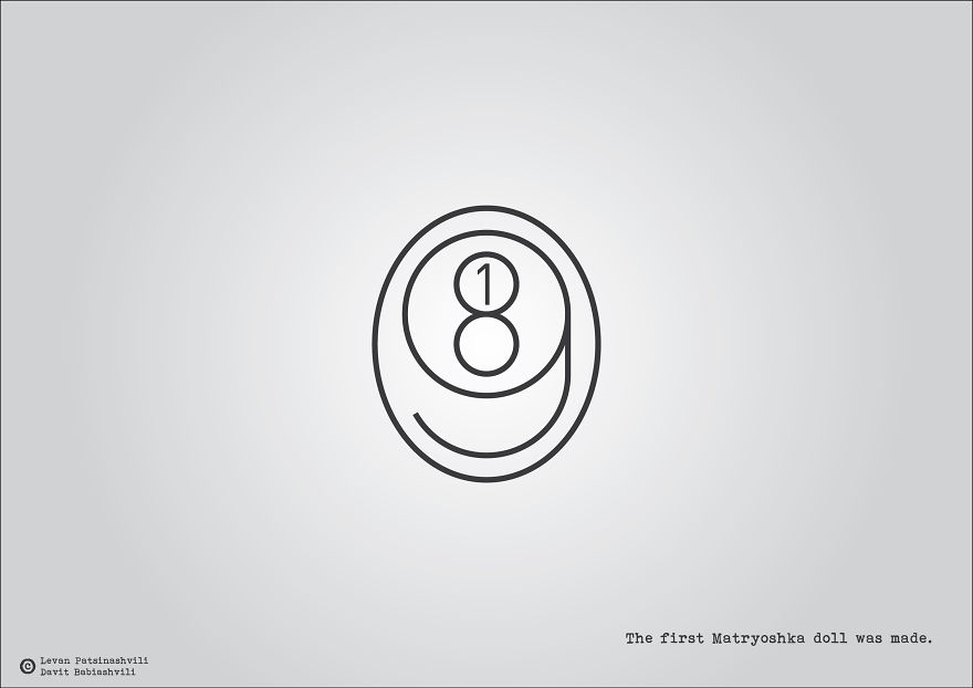 Major Historical Events Illustrated With Their Date Numbers