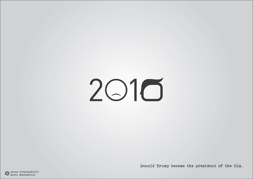 Major Historical Events Illustrated With Their Date Numbers Major Historical Events Illustrated With Their Date Numbers