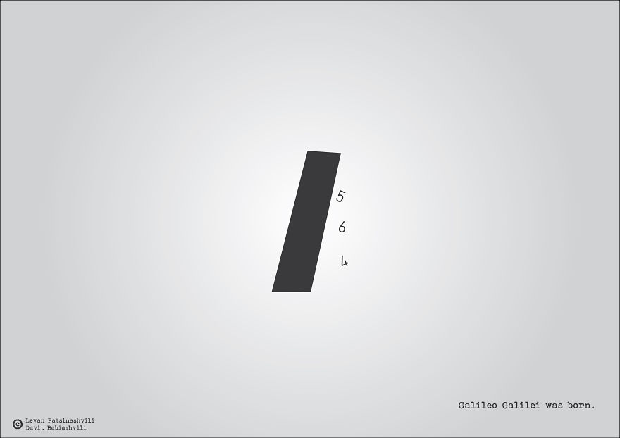 Major Historical Events Illustrated With Their Date Numbers Major Historical Events Illustrated With Their Date Numbers