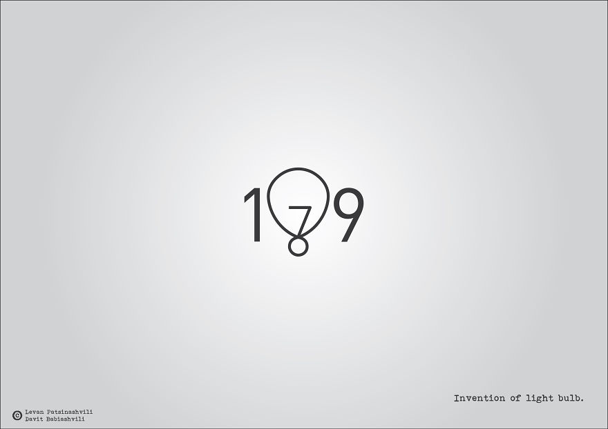 Major Historical Events Illustrated With Their Date Numbers