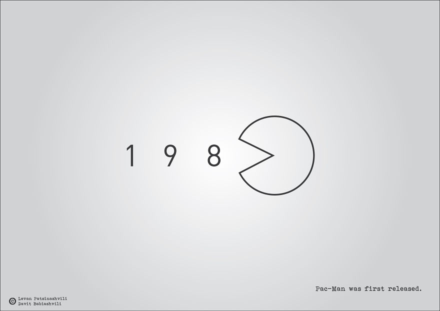 Major Historical Events Illustrated With Their Date Numbers