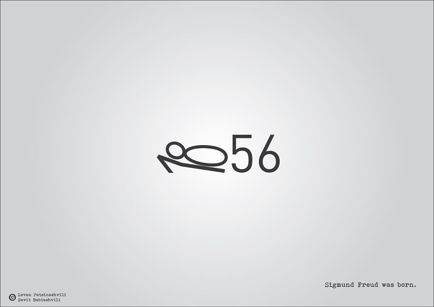 Major Historical Events Illustrated With Their Date Numbers