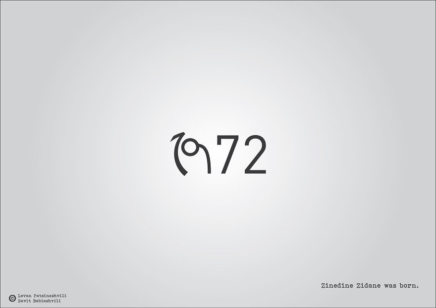 Major Historical Events Illustrated With Their Date Numbers