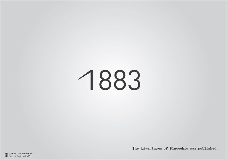 Major Historical Events Illustrated With Their Date Numbers Major Historical Events Illustrated With Their Date Numbers