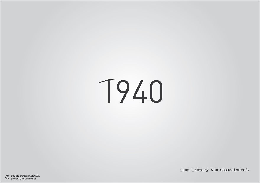 Major Historical Events Illustrated With Their Date Numbers Major Historical Events Illustrated With Their Date Numbers