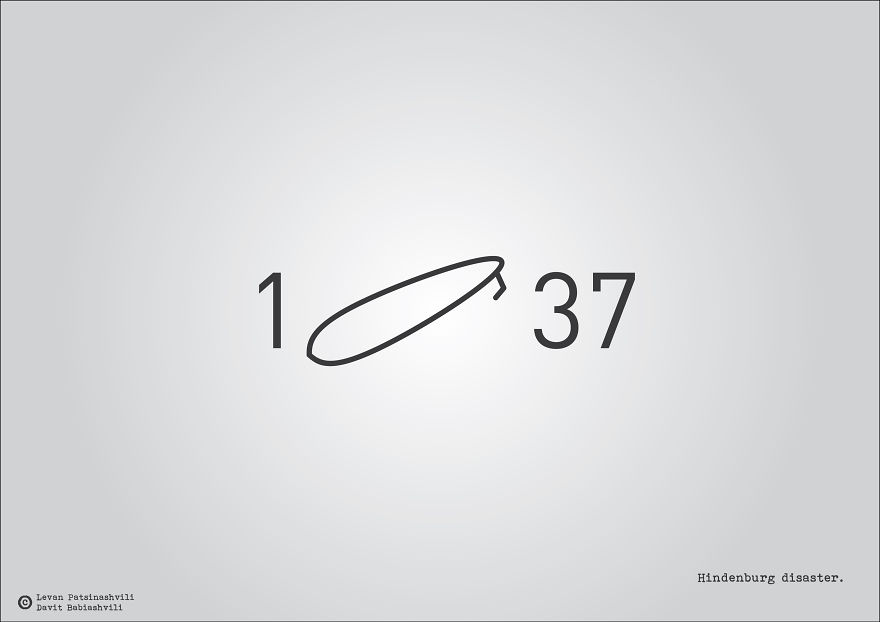 Major Historical Events Illustrated With Their Date Numbers Major Historical Events Illustrated With Their Date Numbers