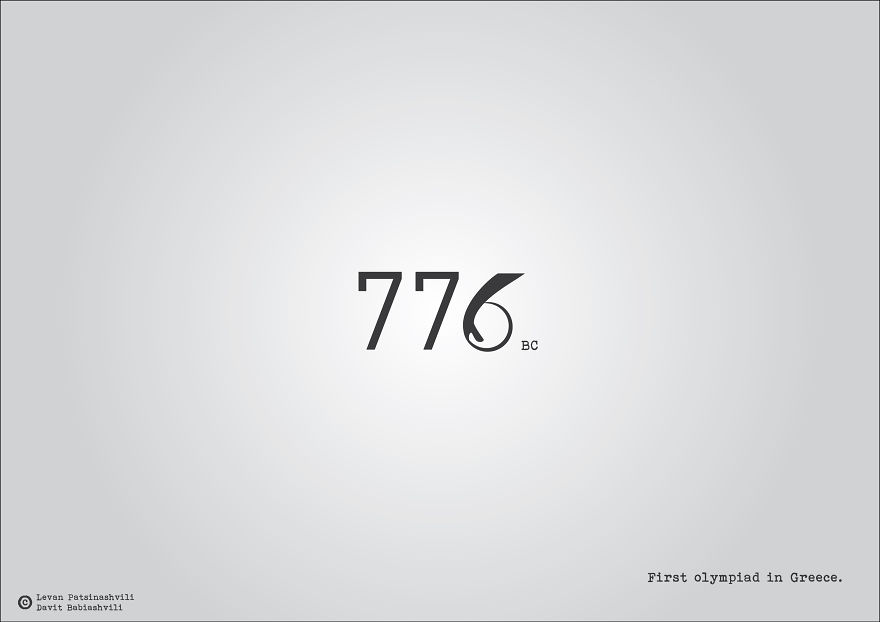 Major Historical Events Illustrated With Their Date Numbers