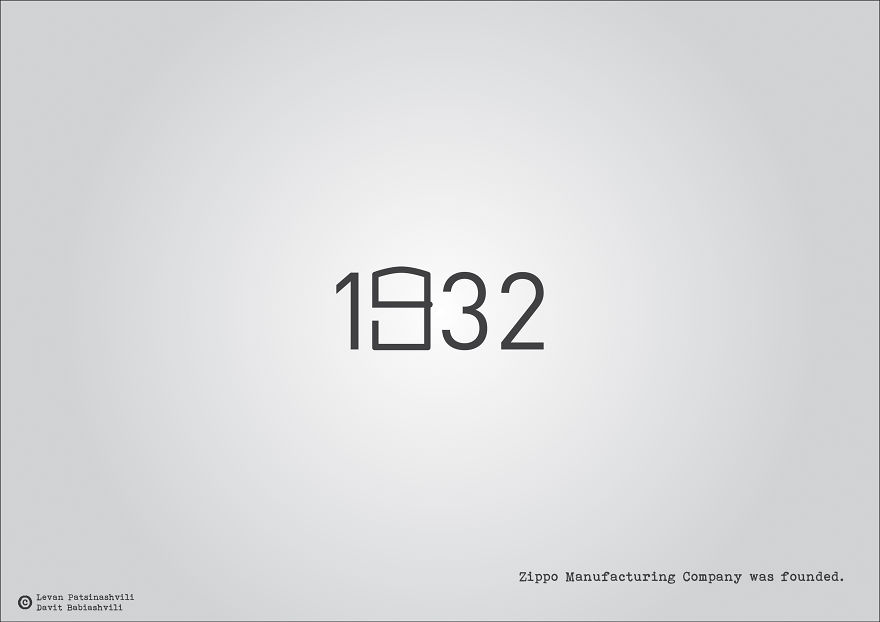 Major Historical Events Illustrated With Their Date Numbers Major Historical Events Illustrated With Their Date Numbers