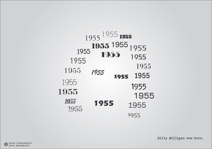 Major Historical Events Illustrated With Their Date Numbers Major Historical Events Illustrated With Their Date Numbers