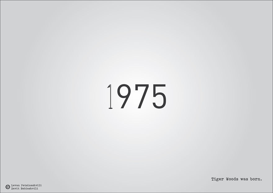 Major Historical Events Illustrated With Their Date Numbers