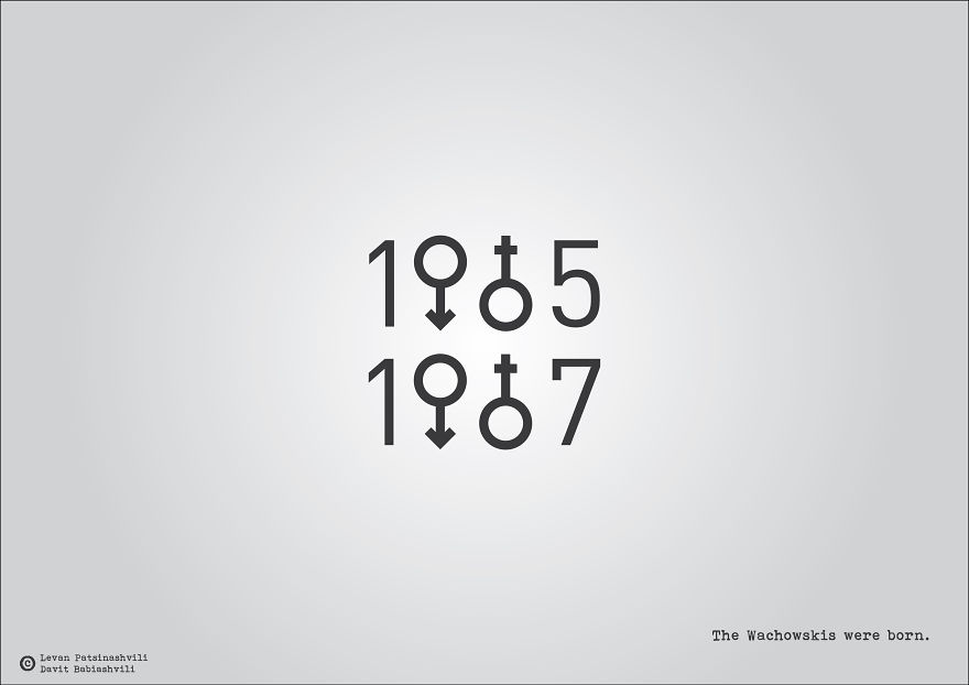 Major Historical Events Illustrated With Their Date Numbers