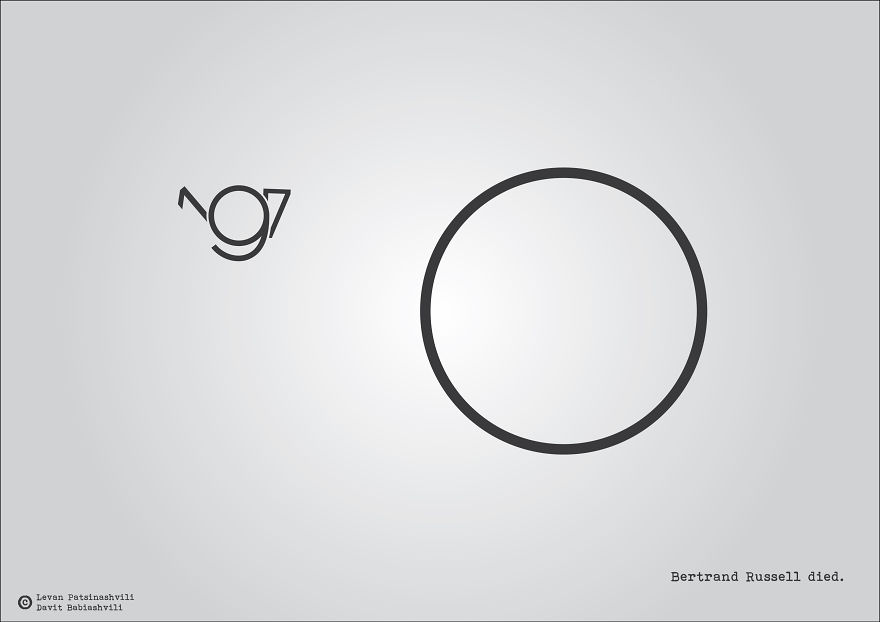 Major Historical Events Illustrated With Their Date Numbers Major Historical Events Illustrated With Their Date Numbers