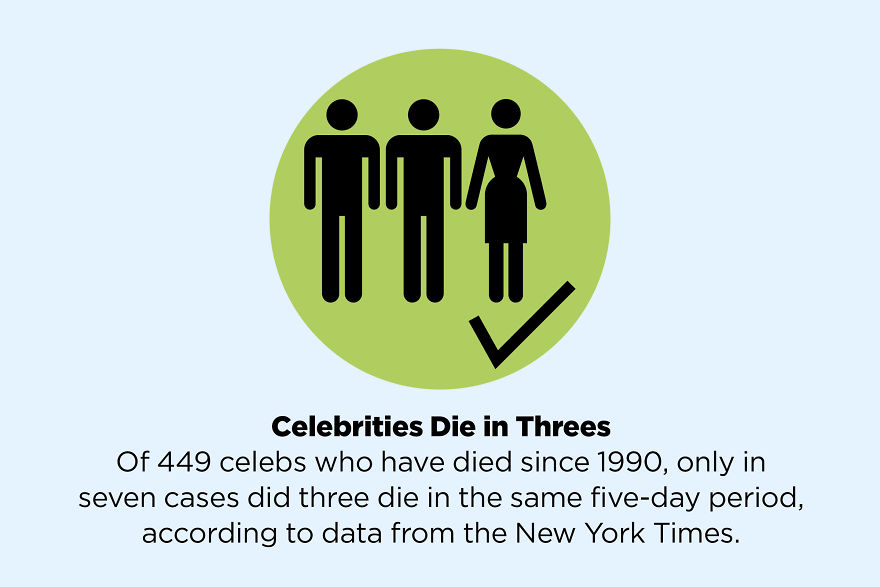 These 50 Facts You Always Believed Are Actually Fake These 50 Facts You Always Believed Are Actually Fake