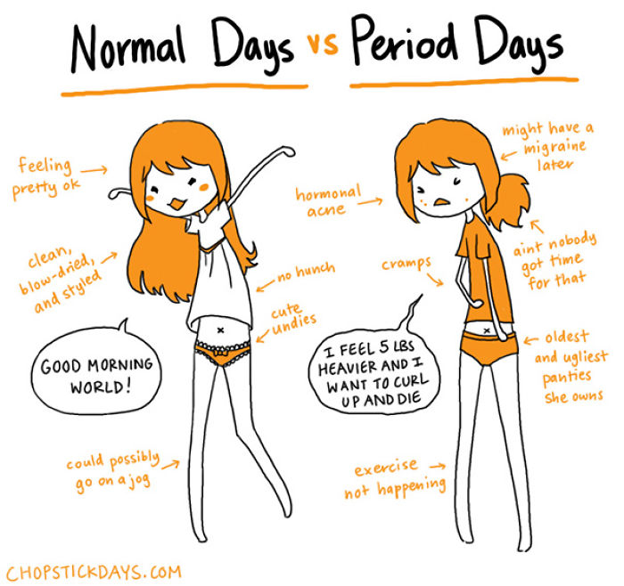 56 Painfully Hilarious Comics About Periods That Only Women Will Understand 56 Painfully Hilarious Comics About Periods That Only Women Will Understand