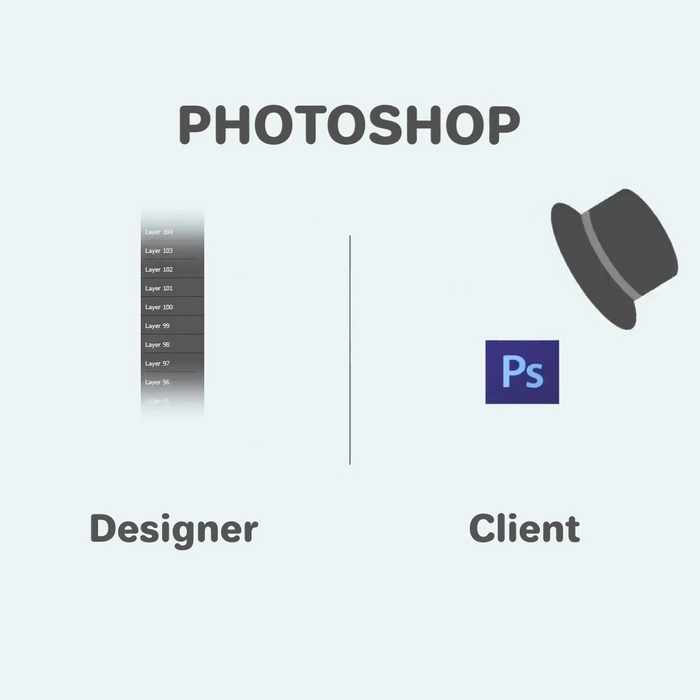 11 Differences Between Designers And Clients Show Why They Will Never Understand Each Other