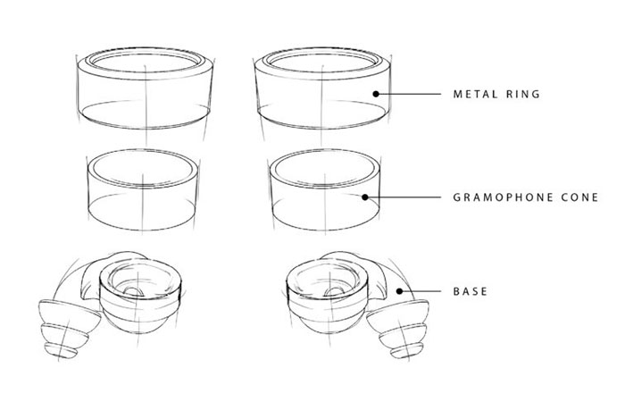 Finally, Adjustable Ear Plugs That Let You Mute Outside Noise Finally, Adjustable Ear Plugs That Let You Mute Outside Noise