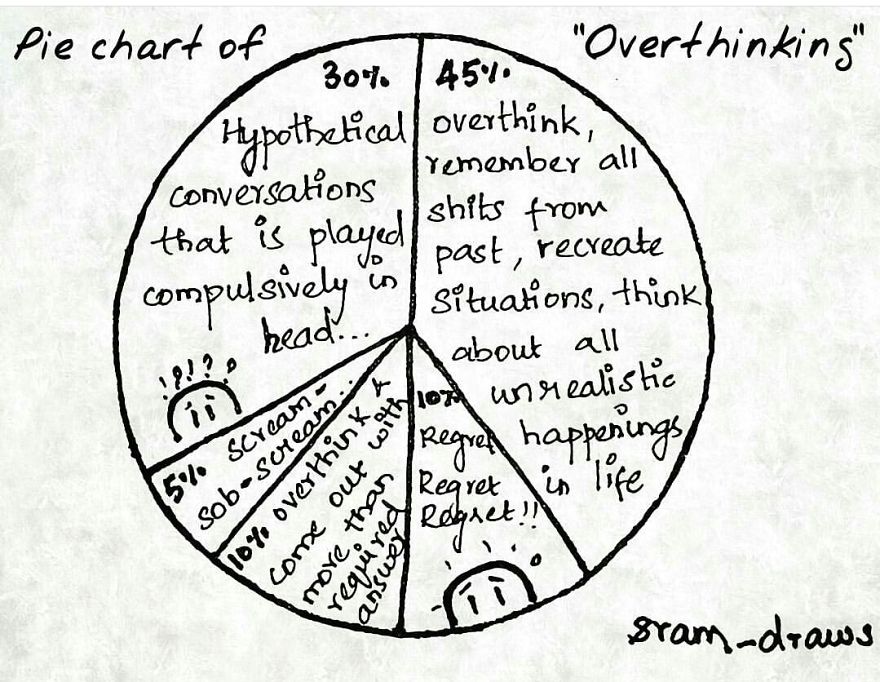 I Drew Comics To Cope Up With My Insecurities I Drew Comics To Cope Up With My Insecurities