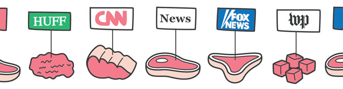 How Media Actually Works, Summed Up In One Clever Comic How Media Actually Works, Summed Up In One Clever Comic
