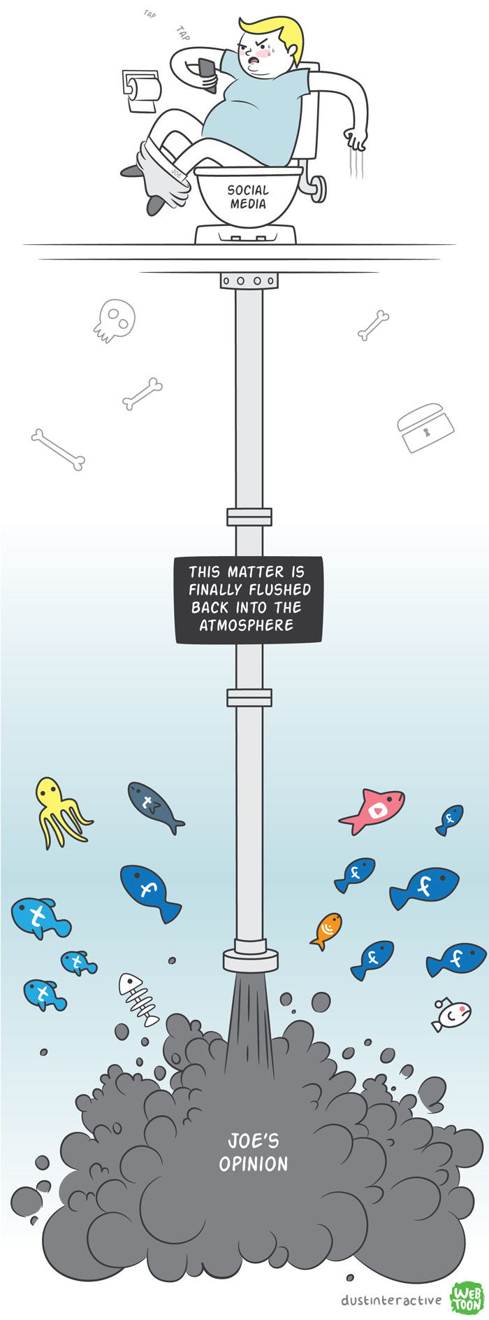 How Media Actually Works, Summed Up In One Clever Comic How Media Actually Works, Summed Up In One Clever Comic