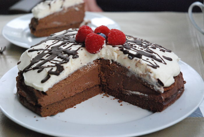 Hey Pandas, Show Us Your Cake Making Skills! Hey Pandas, Show Us Your Cake Making Skills!