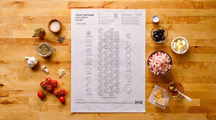 IKEA’s Genius Recipe Posters Make Cooking Effortless With A Simple Trick IKEA’s Genius Recipe Posters Make Cooking Effortless With A Simple Trick