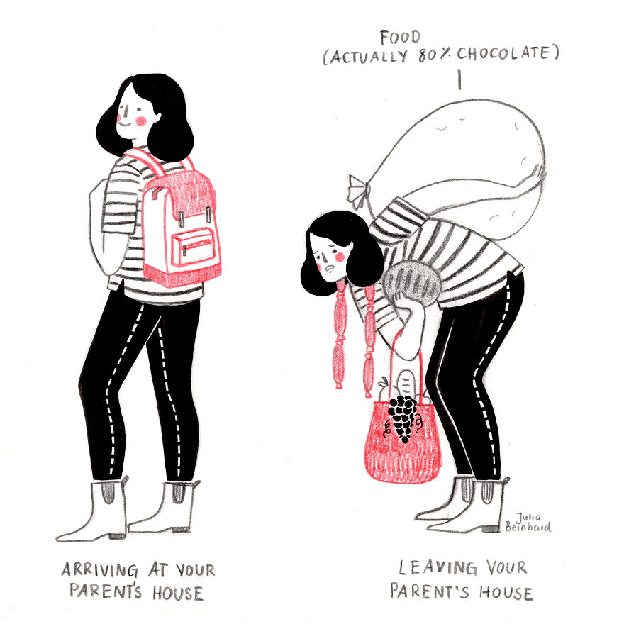 24 Of My Comics Deal With The Daily Struggles Of Being A Woman In Her Early 20s