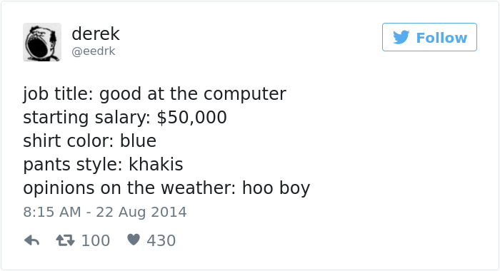 205 Funny Tweets By Derek