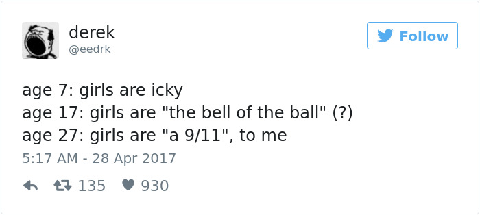 205 Funny Tweets By Derek