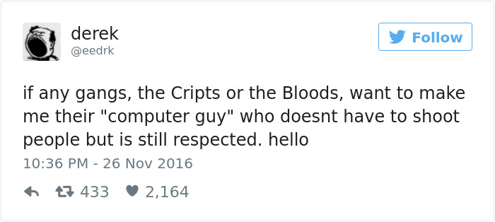 205 Funny Tweets By Derek