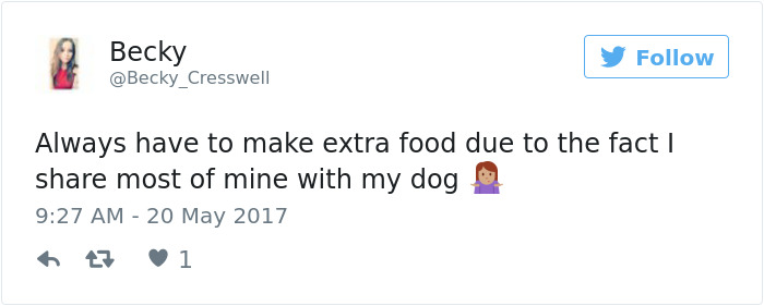 60 Funny Dog Tweets That Are Too Relatable 60 Funny Dog Tweets That Are Too Relatable