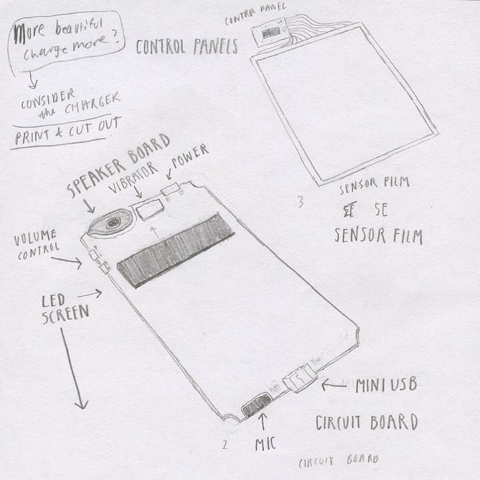 Anti-Smartphone: The World’s Most Minimalist Phone Designed To Be Used As Little As Possible Anti-Smartphone: The World’s Most Minimalist Phone Designed To Be Used As Little As Possible