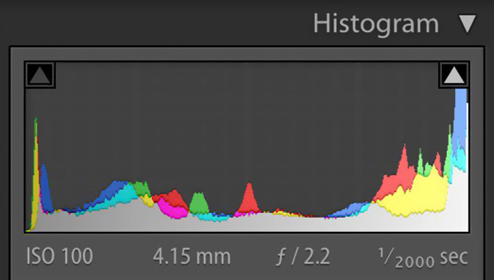 Photographer&#8217;s Camera Dies At The Beginning Of A Photoshoot, So He Uses His iPhone Instead