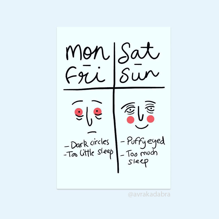 I Use Google Keep To Make Illustrations And Comics On My Phone I Use Google Keep To Make Illustrations And Comics On My Phone