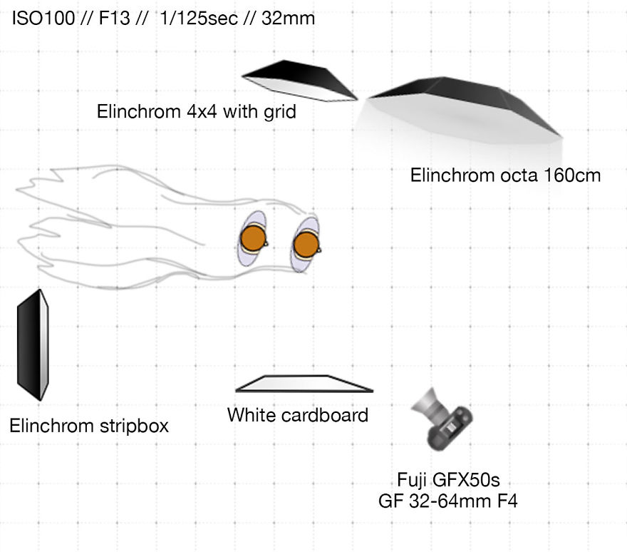 I Turned The Idea Of A Stormy Relationship Into Digital Art