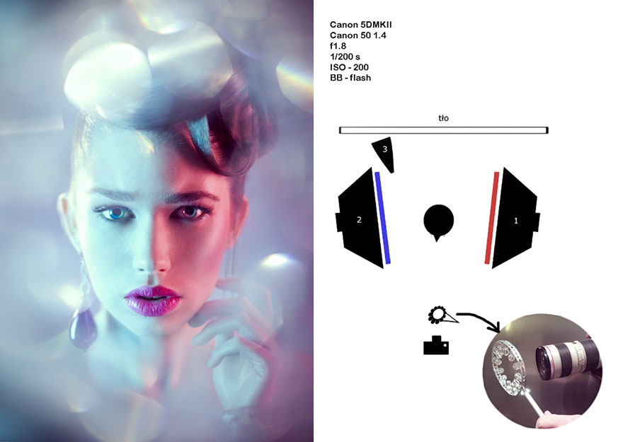 I Make DIY Props To Bring Some Magic Into My Photos I Make DIY Props To Bring Some Magic Into My Photos