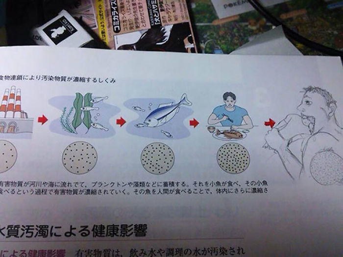 86 Examples Of Genius Textbook Vandalism By Bored Students That Can Almost Be Forgiven