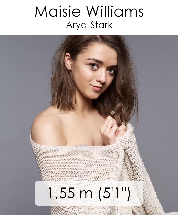 ‘Game Of Thrones’ Characters Ordered From Smallest To Tallest May Surprise You ‘Game Of Thrones’ Characters Ordered From Smallest To Tallest May Surprise You