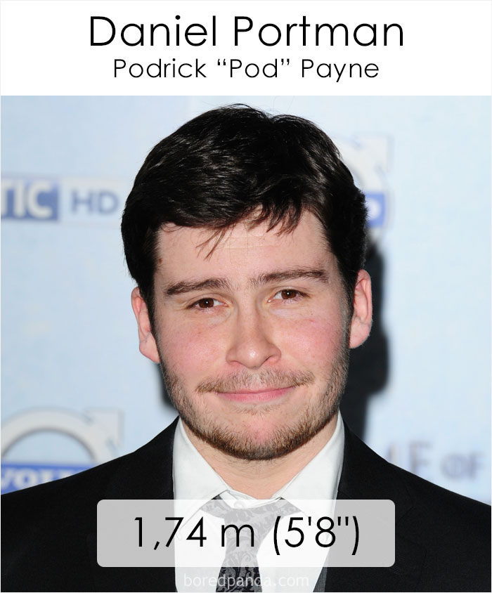 ‘Game Of Thrones’ Characters Ordered From Smallest To Tallest May Surprise You ‘Game Of Thrones’ Characters Ordered From Smallest To Tallest May Surprise You