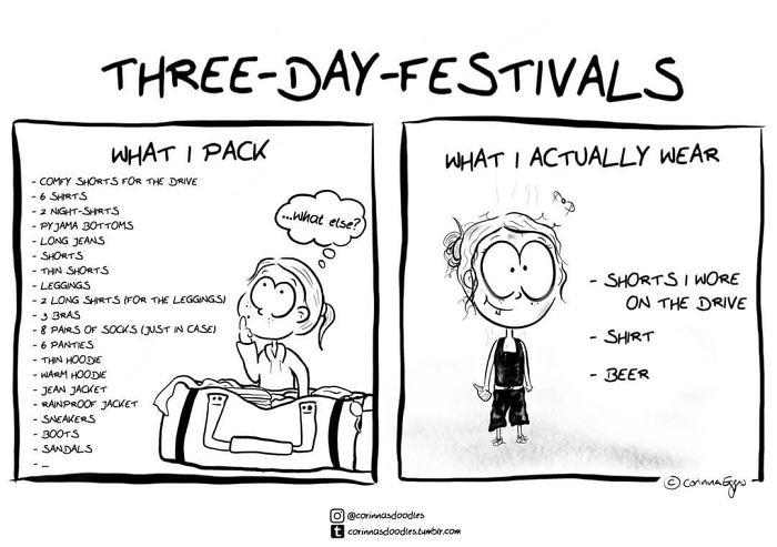 132 Funny Comics About Summer Problems That Almost Everyone Will Relate To 132 Funny Comics About Summer Problems That Almost Everyone Will Relate To