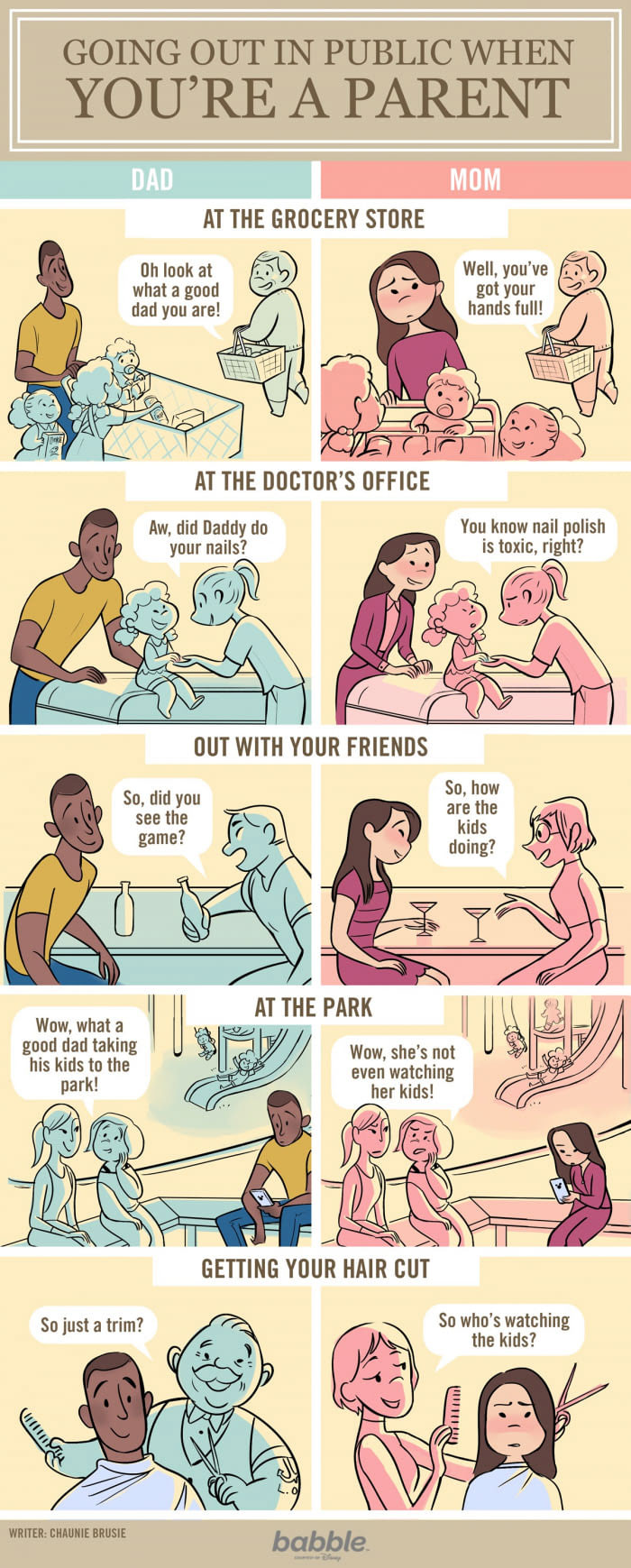 46 Examples Of Double Standards In Our Society That You’re Probably Guilty Of 46 Examples Of Double Standards In Our Society That You’re Probably Guilty Of