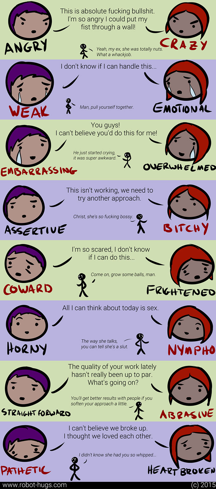 46 Examples Of Double Standards In Our Society That You’re Probably Guilty Of 46 Examples Of Double Standards In Our Society That You’re Probably Guilty Of