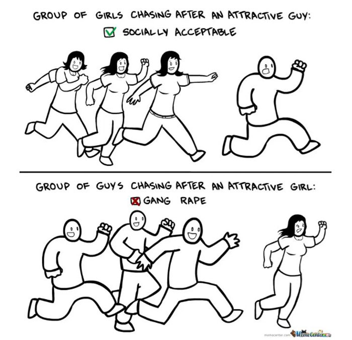 46 Examples Of Double Standards In Our Society That You’re Probably Guilty Of 46 Examples Of Double Standards In Our Society That You’re Probably Guilty Of