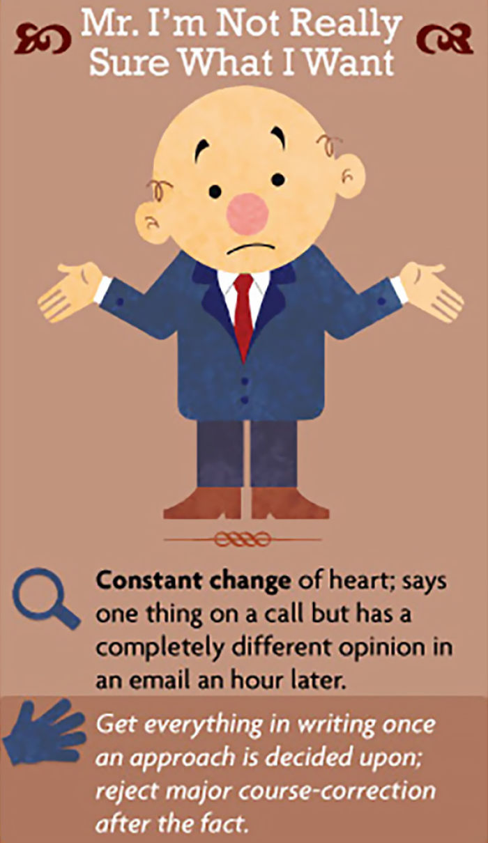 15 Types Of Difficult Clients And How to Deal With Each Of Them 15 Types Of Difficult Clients And How to Deal With Each Of Them