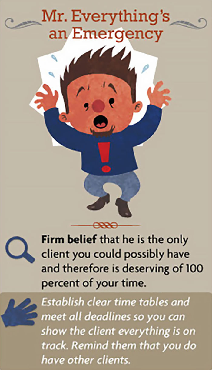 15 Types Of Difficult Clients And How to Deal With Each Of Them 15 Types Of Difficult Clients And How to Deal With Each Of Them