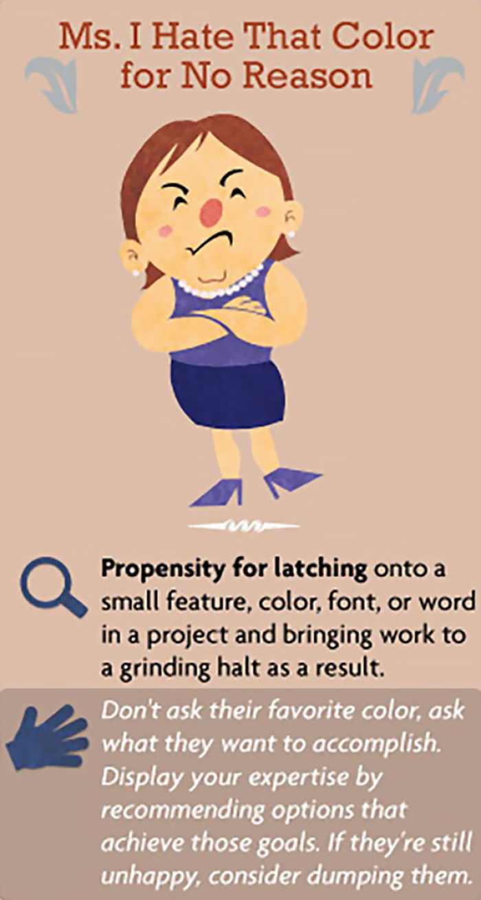 15 Types Of Difficult Clients And How to Deal With Each Of Them 15 Types Of Difficult Clients And How to Deal With Each Of Them