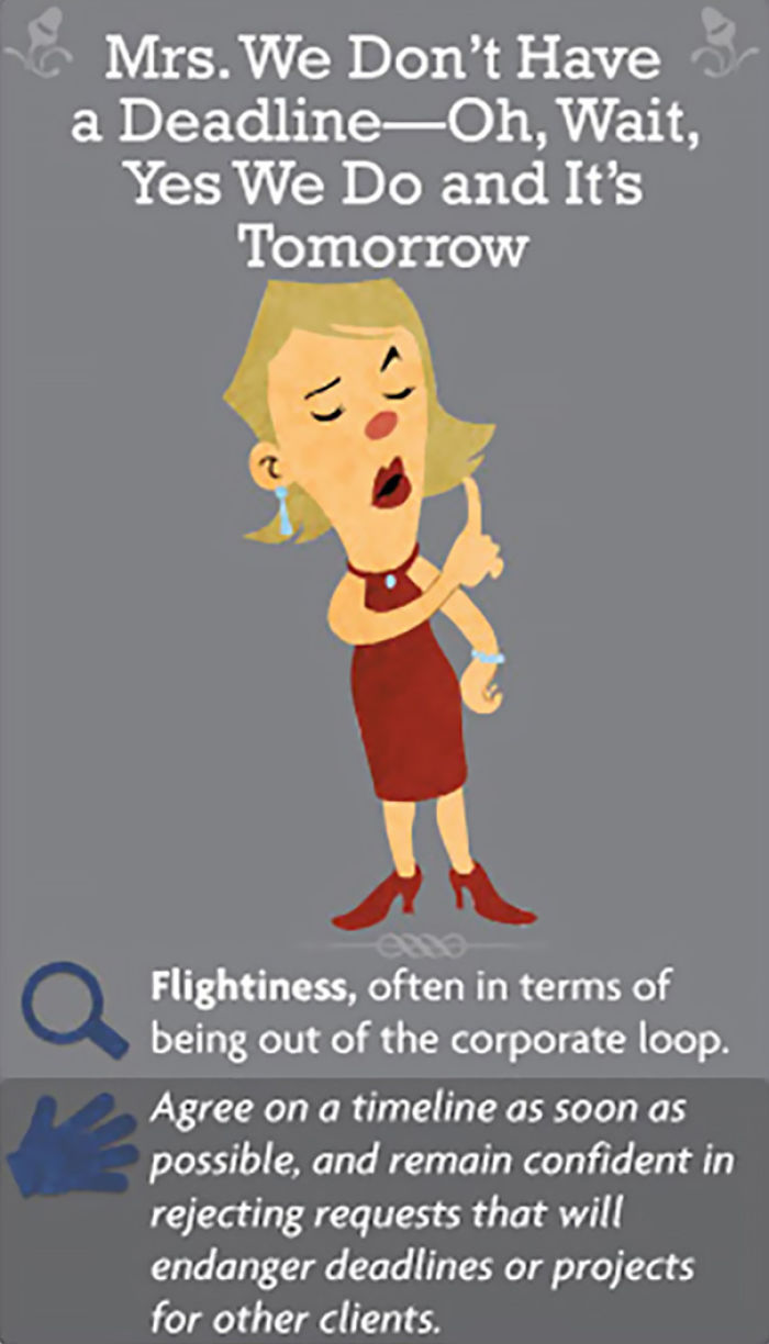 15 Types Of Difficult Clients And How to Deal With Each Of Them 15 Types Of Difficult Clients And How to Deal With Each Of Them