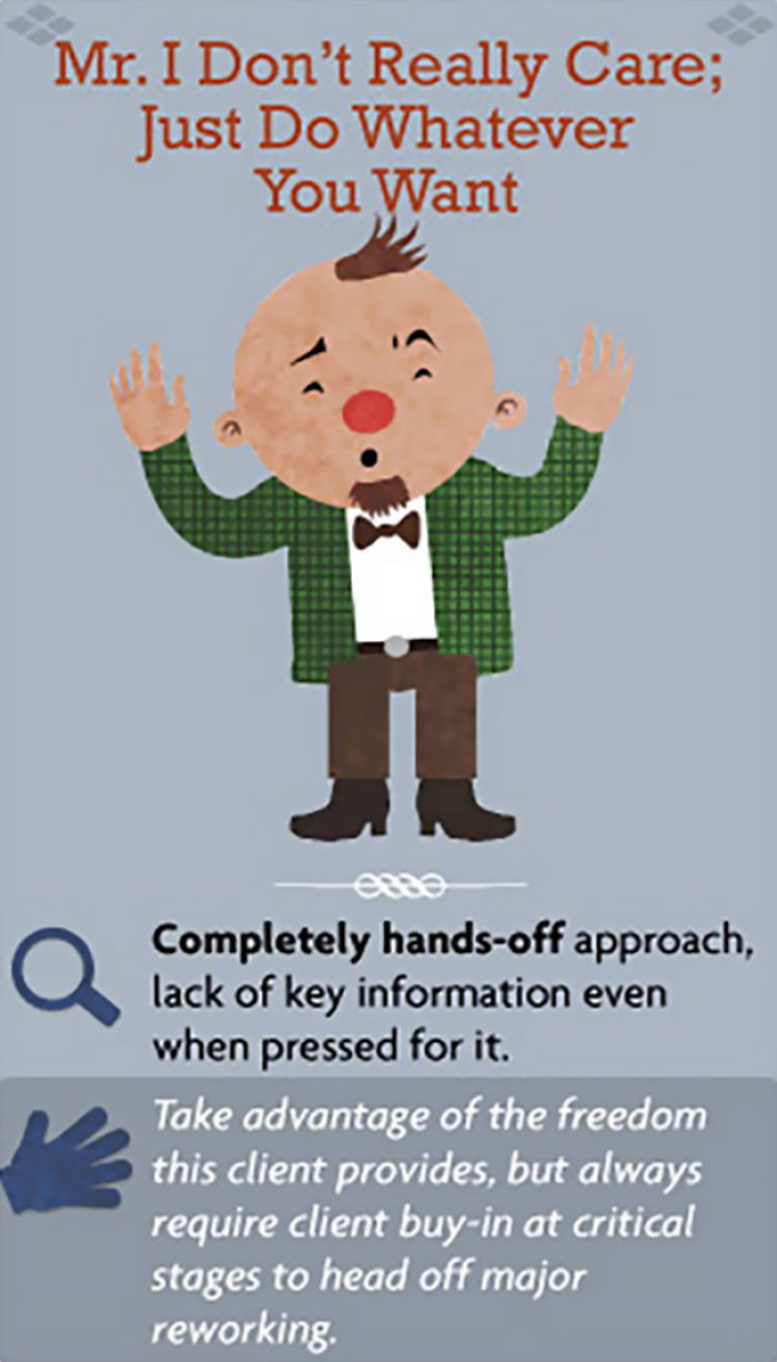 15 Types Of Difficult Clients And How to Deal With Each Of Them 15 Types Of Difficult Clients And How to Deal With Each Of Them