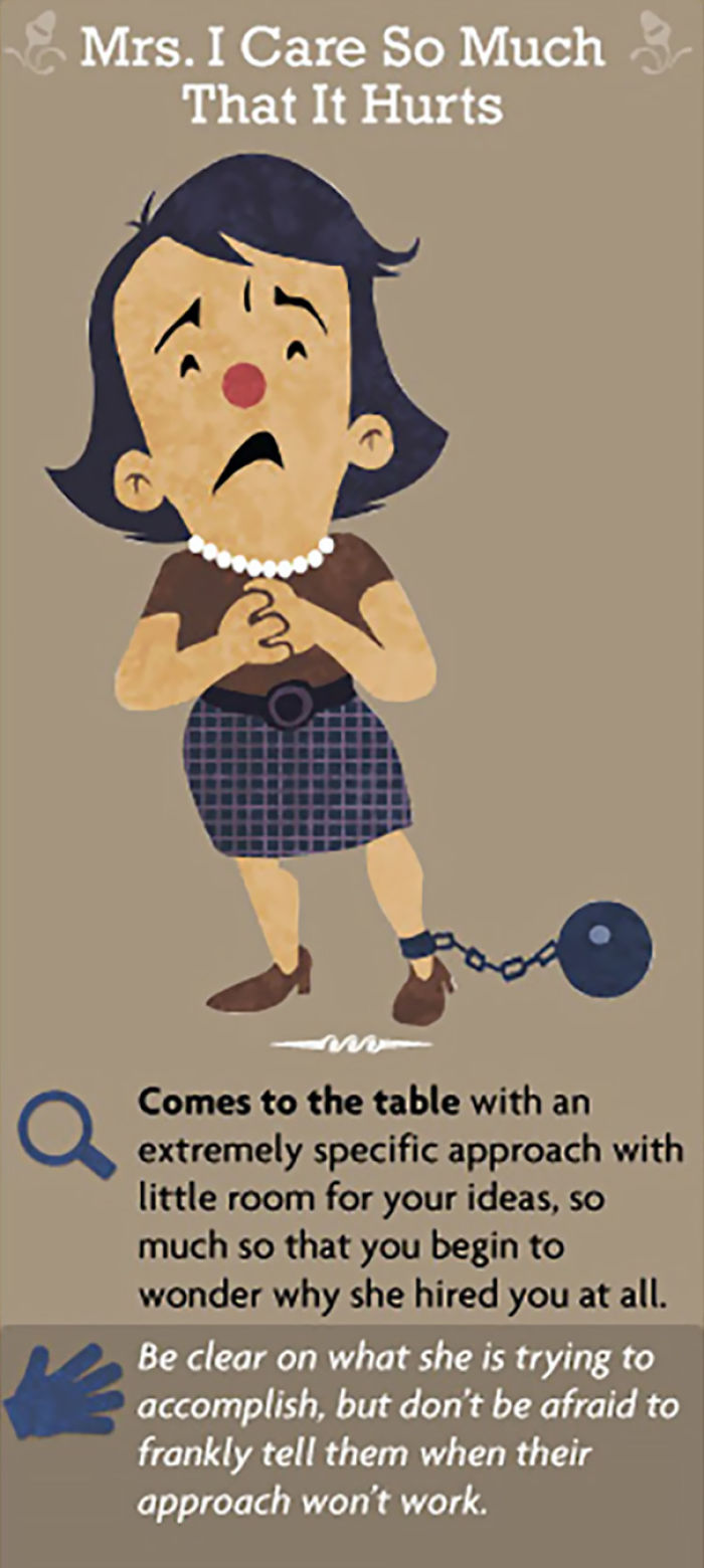 15 Types Of Difficult Clients And How to Deal With Each Of Them 15 Types Of Difficult Clients And How to Deal With Each Of Them